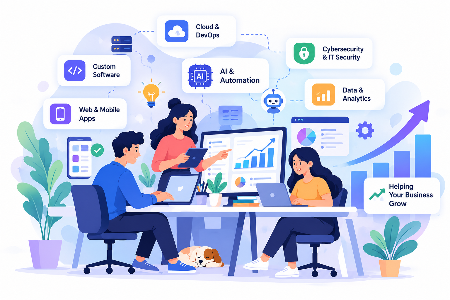 Custom Software, Web & AI Development